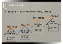 빌게이츠리더십,빌게이츠생애,빌게이츠성공전략,빌게이츠사회,빌게이츠문화-4