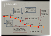 빌게이츠리더십,빌게이츠생애,빌게이츠성공전략,빌게이츠사회,빌게이츠문화-5