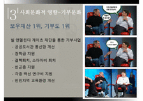 빌게이츠리더십,빌게이츠생애,빌게이츠성공전략,빌게이츠사회,빌게이츠문화-15