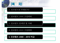 인코텀즈 2000의 문제점과 2010의 주요 내용-2