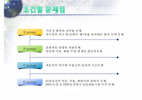 인코텀즈 2000의 문제점과 2010의 주요 내용-20