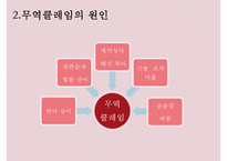 무역클레임의 사례와 대처방안-4