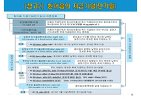 환어음의 기재사항과 작성법-6