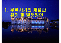 무역사기 사례와 대응방안-3