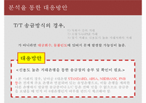 무역사기 사례와 대응방안-13