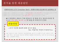 무역사기 사례와 대응방안-18