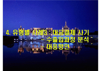 무역사기 사례와 대응방안-19