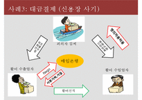 무역사기 사례와 대응방안-20