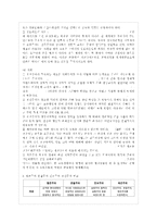 [교육과정 공통] 항존주의 본질주의 진보주의 재건주의 교육철학에 대해 자세히 설명하시오-11