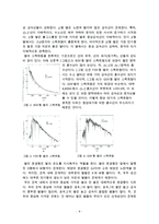 별의 대기와 분광형-6