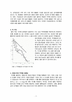 별의 대기와 분광형-7