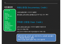 신용장의 종류와 발행신청서 작성요령과 세부 조항분석-4