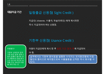 신용장의 종류와 발행신청서 작성요령과 세부 조항분석-11