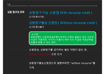 신용장의 종류와 발행신청서 작성요령과 세부 조항분석-13