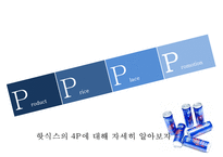 [핫식스 마케팅사례연구 PPT] 핫식스 제품분석과 마케팅 SWOT,STP,4P전략분석및 핫식스 중국진출 마케팅전략 제안-16