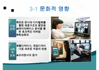 빌게이츠, 빌게이츠생애, 빌게이츠사회,빌게이츠문화,빌게이츠성공비결, 빌게이츠리더십, 빌게이츠가 다른리더와 다른점,-10