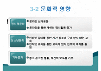빌게이츠, 빌게이츠생애, 빌게이츠사회,빌게이츠문화,빌게이츠성공비결, 빌게이츠리더십, 빌게이츠가 다른리더와 다른점,-11