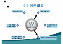 빌게이츠, 빌게이츠생애, 빌게이츠사회,빌게이츠문화,빌게이츠성공비결, 빌게이츠리더십, 빌게이츠가 다른리더와 다른점,-12