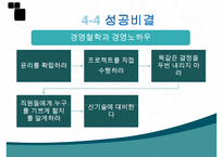 빌게이츠, 빌게이츠생애, 빌게이츠사회,빌게이츠문화,빌게이츠성공비결, 빌게이츠리더십, 빌게이츠가 다른리더와 다른점,-15