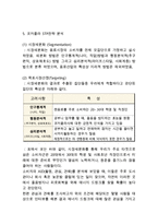 코카콜라 브랜드분석과 SWOT분석/ 코카콜라 마케팅 STP,4P전략분석/ 코카콜라 향후전망연구-13