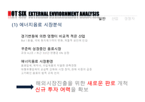 핫식스 제품분석과 SWOT분석및 핫식스 현재 마케팅전략분석및 핫식스 향후 국내외 마케팅전략 제안 PPT-8