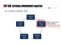 핫식스 제품분석과 SWOT분석및 핫식스 현재 마케팅전략분석및 핫식스 향후 국내외 마케팅전략 제안 PPT-11