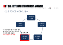 핫식스 제품분석과 SWOT분석및 핫식스 현재 마케팅전략분석및 핫식스 향후 국내외 마케팅전략 제안 PPT-13