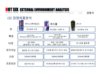 핫식스 제품분석과 SWOT분석및 핫식스 현재 마케팅전략분석및 핫식스 향후 국내외 마케팅전략 제안 PPT-16