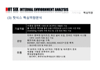 핫식스 제품분석과 SWOT분석및 핫식스 현재 마케팅전략분석및 핫식스 향후 국내외 마케팅전략 제안 PPT-20