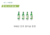 처음처럼 제품분석과 처음처럼 마케팅 SWOT,STP,4P전략분석및 처음처럼 문제점분석과 향후 마케팅전략 제안 PPT-5