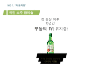 처음처럼 제품분석과 처음처럼 마케팅 SWOT,STP,4P전략분석및 처음처럼 문제점분석과 향후 마케팅전략 제안 PPT-7