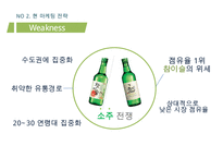 처음처럼 제품분석과 처음처럼 마케팅 SWOT,STP,4P전략분석및 처음처럼 문제점분석과 향후 마케팅전략 제안 PPT-15