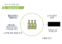 처음처럼 제품분석과 처음처럼 마케팅 SWOT,STP,4P전략분석및 처음처럼 문제점분석과 향후 마케팅전략 제안 PPT-16