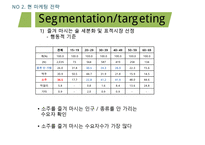 처음처럼 제품분석과 처음처럼 마케팅 SWOT,STP,4P전략분석및 처음처럼 문제점분석과 향후 마케팅전략 제안 PPT-19