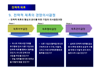 전략적 제휴의 유형과 성공적인 제휴방법-14