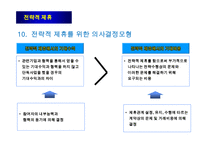 전략적 제휴의 유형과 성공적인 제휴방법-15