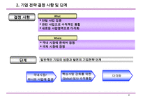 수직적 통합과 아웃소싱-4