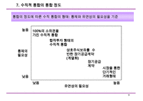 수직적 통합과 아웃소싱-9