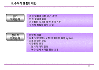 수직적 통합과 아웃소싱-10