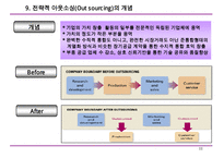 수직적 통합과 아웃소싱-11