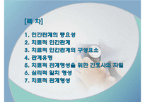정신간호학 – 치료적 인간관계-2