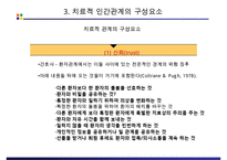정신간호학 – 치료적 인간관계-7