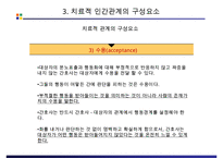 정신간호학 – 치료적 인간관계-10