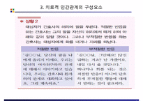 정신간호학 – 치료적 인간관계-11