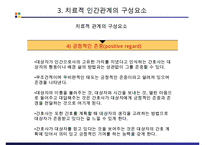 정신간호학 – 치료적 인간관계-12