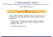 정신간호학 – 치료적 인간관계-13