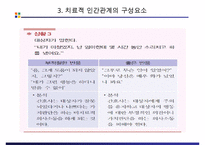 정신간호학 – 치료적 인간관계-14