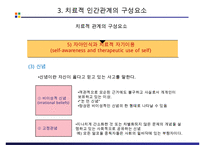 정신간호학 – 치료적 인간관계-17