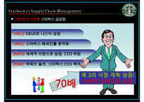 스타벅스의 공급사슬관리와 물류관리시스템-9