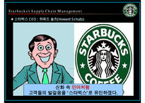 스타벅스의 공급사슬관리와 물류관리시스템-10